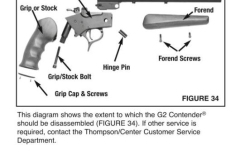 TC_G2_Pistol__Rifle_Manual_07-15-2014-26